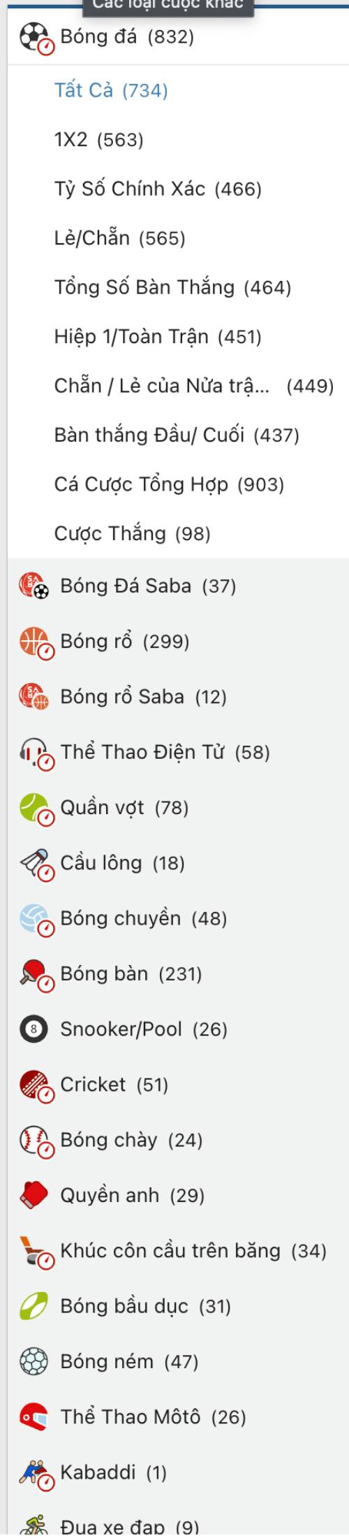 Hệ sinh thái thể thao đồ sộ tại C54
